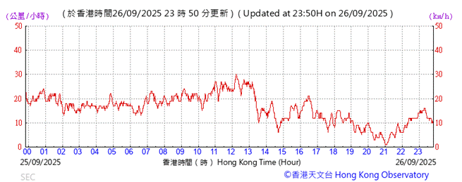 A graph showing the time of a stock market
AI-generated content may be incorrect.